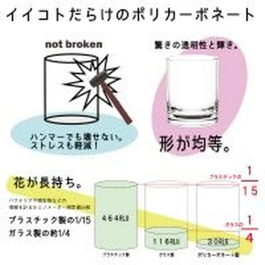 5ecf270834ef014a290ea847