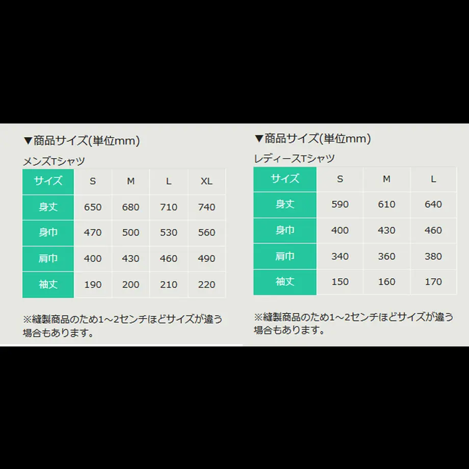 5ed8647a7ed55f0df6f2e87b