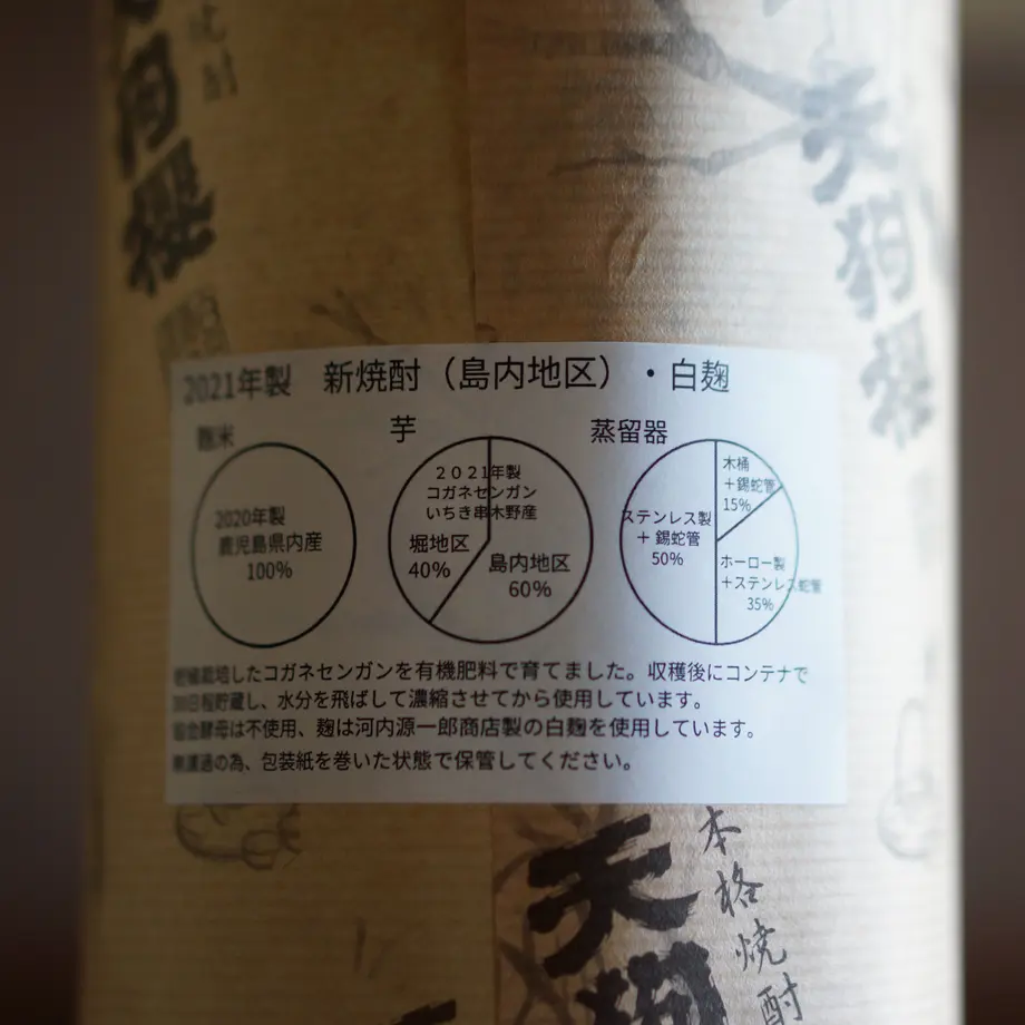61c5ba35b8979f2e1f030a93
