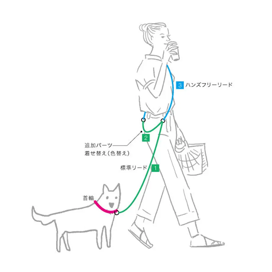 60ac50159a5b75056b181aa7