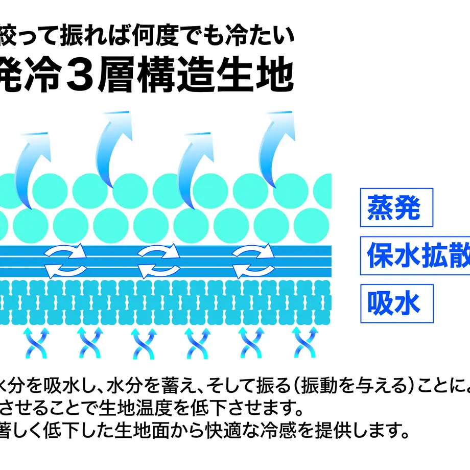 5cfd389bf89754677bb8e294