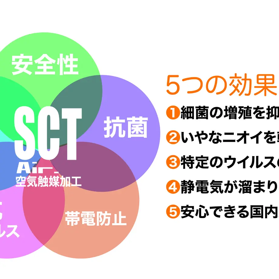5cfd389bf89754677bb8e294