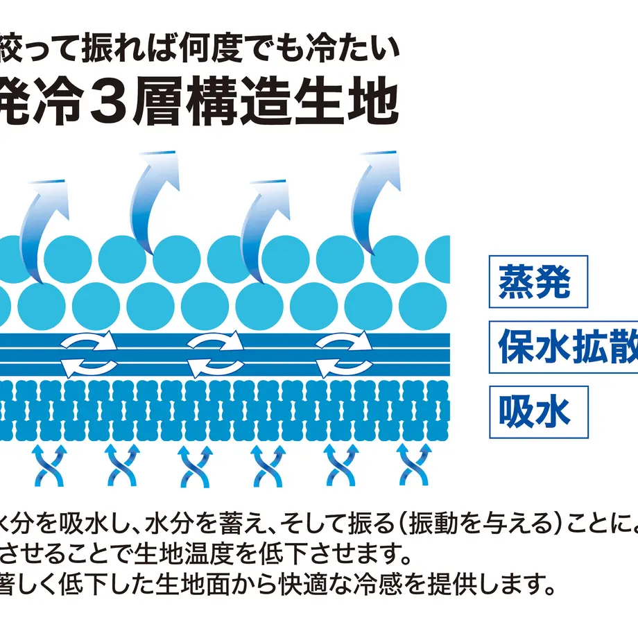 5ebfef5234ef013d54f90678