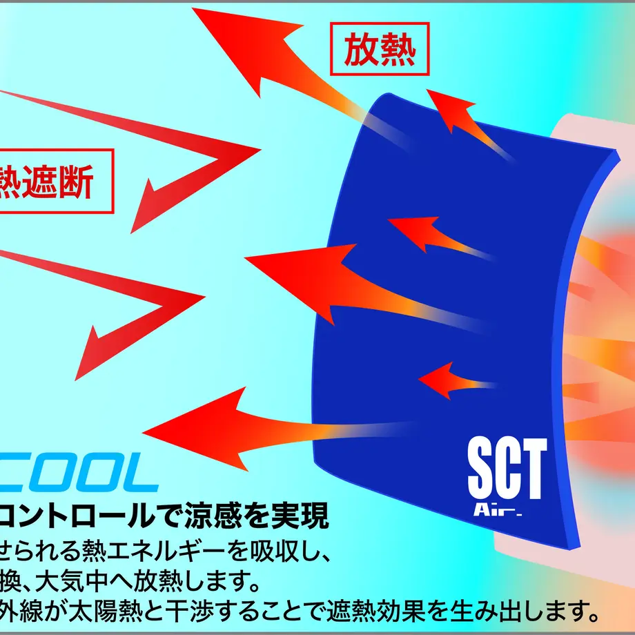 5cfd389bf89754677bb8e294