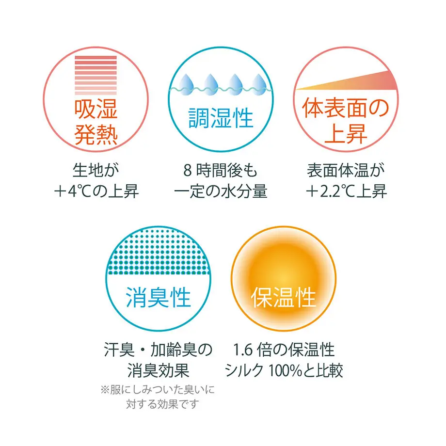 61a868927d278d048fccf8c4