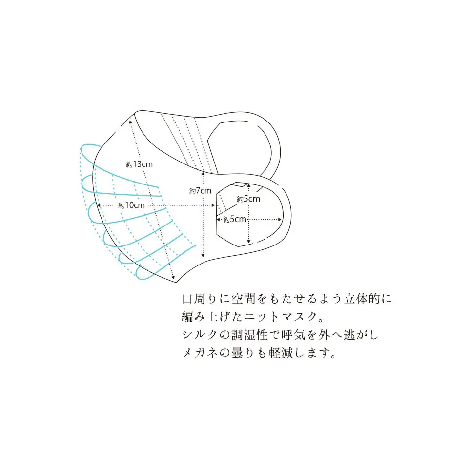 5fc9da96df5159085ced1945