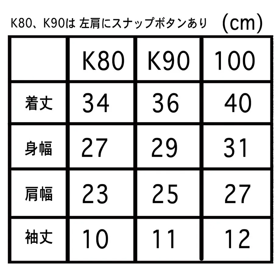 5e95555ebd217849bd49cffd