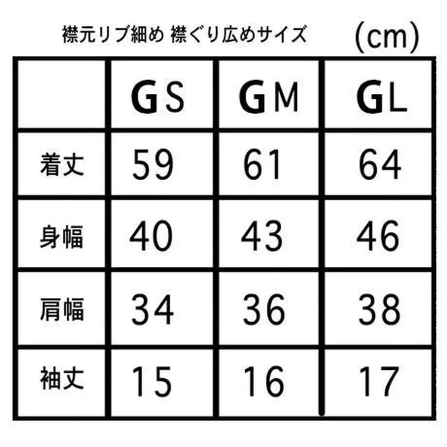 5b3f62e25496ff69570014c4