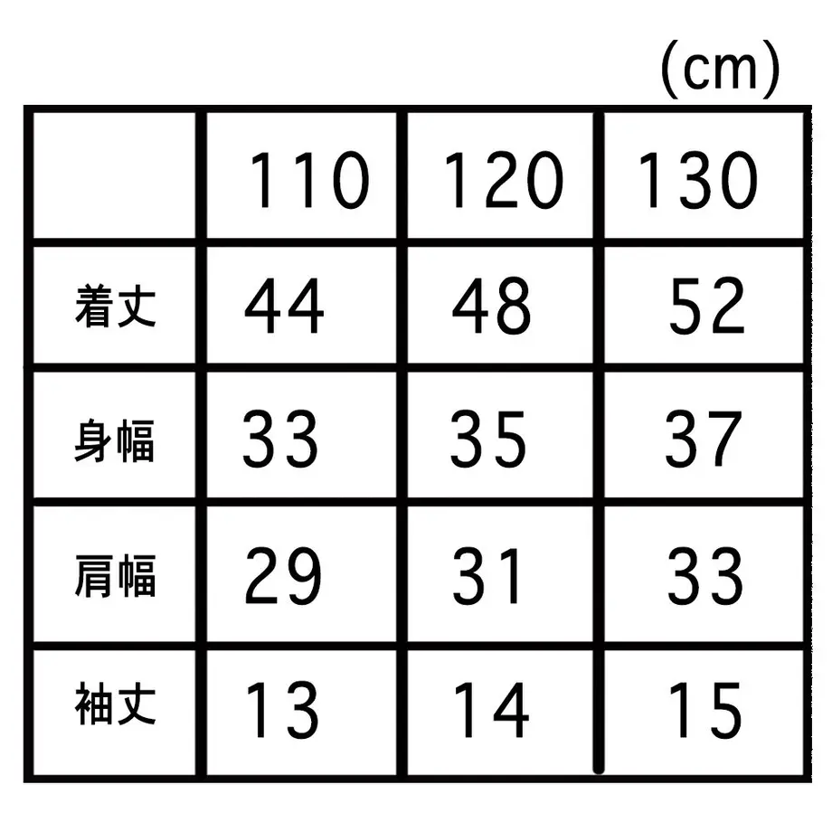 5b3f62e25496ff69570014c4