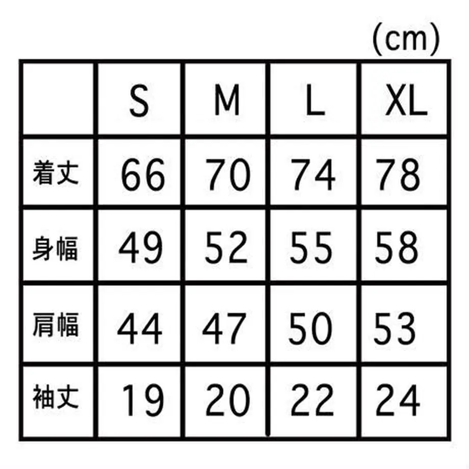 5b3f628ba6e6ee0a53000440