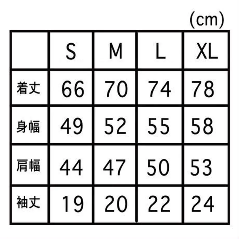 5e95555ebd217849bd49cffd