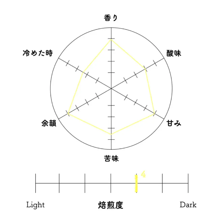 5fc04deb72eb4627355af664