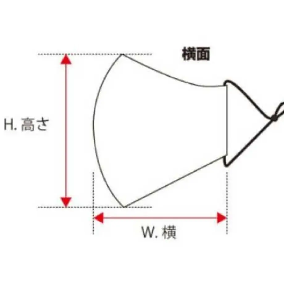 607667e82305575579ac88cd