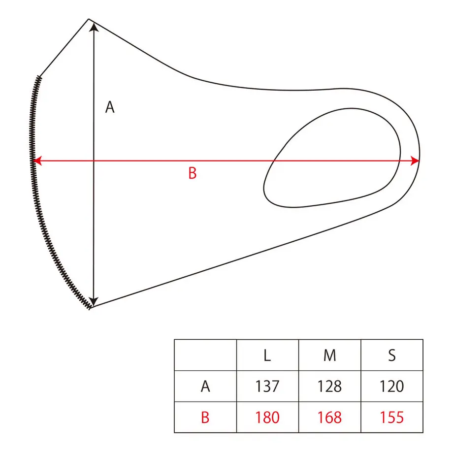 5f1785c47df2812c6e8ab96d