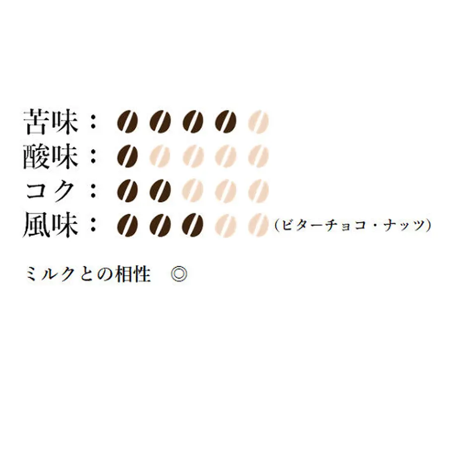 5f3130ae791d02485c3c6415