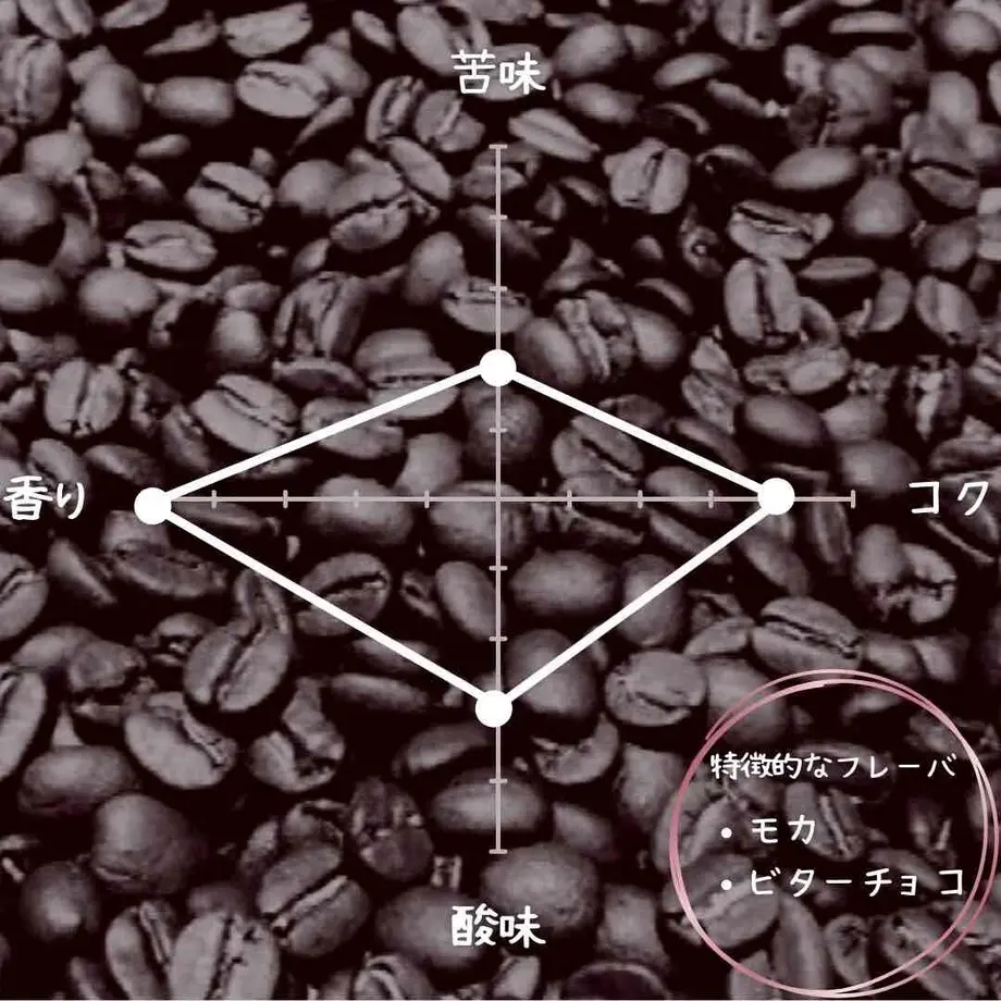 5eb53e1672b9116a6bdc7b16