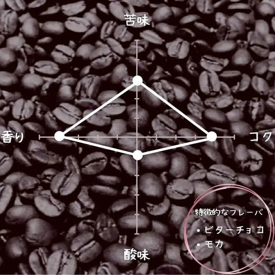 63059e8d5b9b7567db614b9e