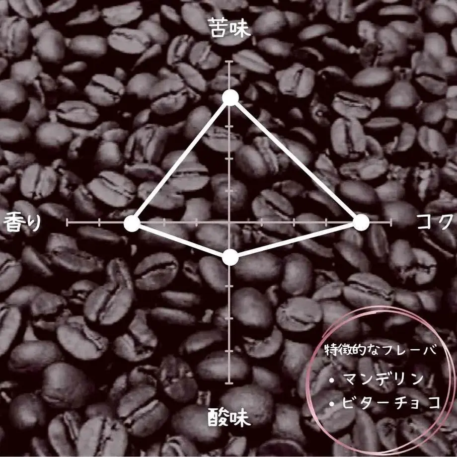 5eb53d6355fa0363276361ed