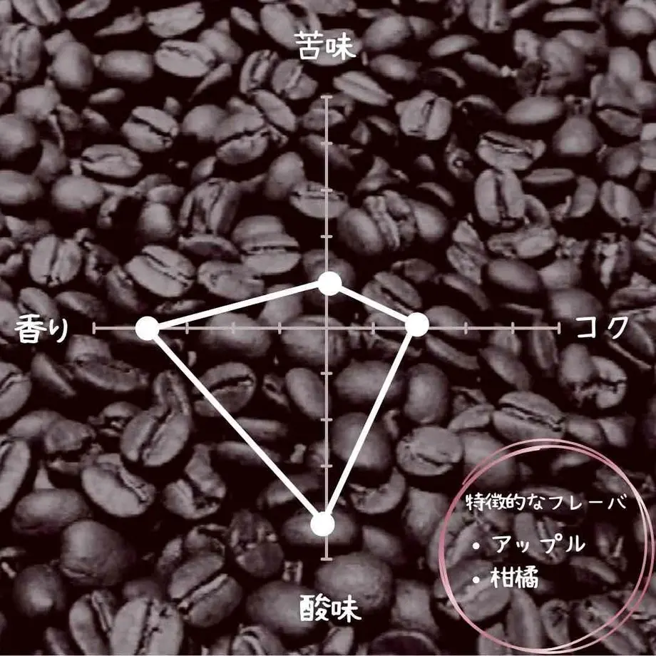 6062aa38d263f00632d37e27