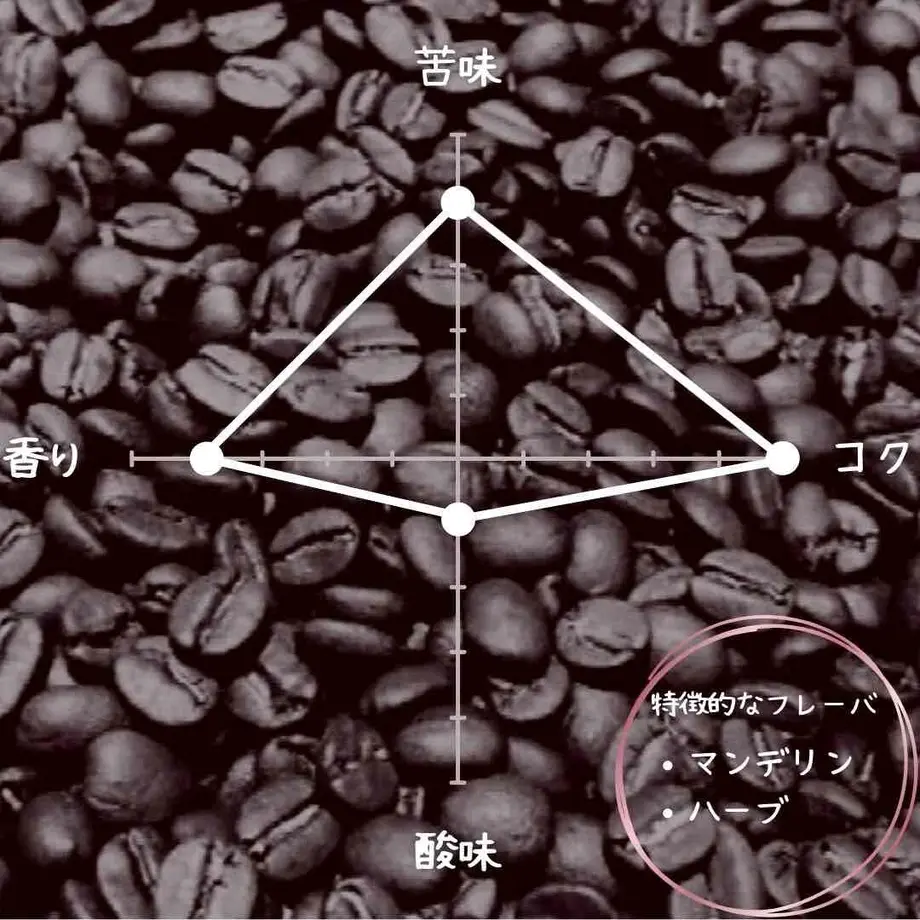 63609d59c808a4695ea6e653