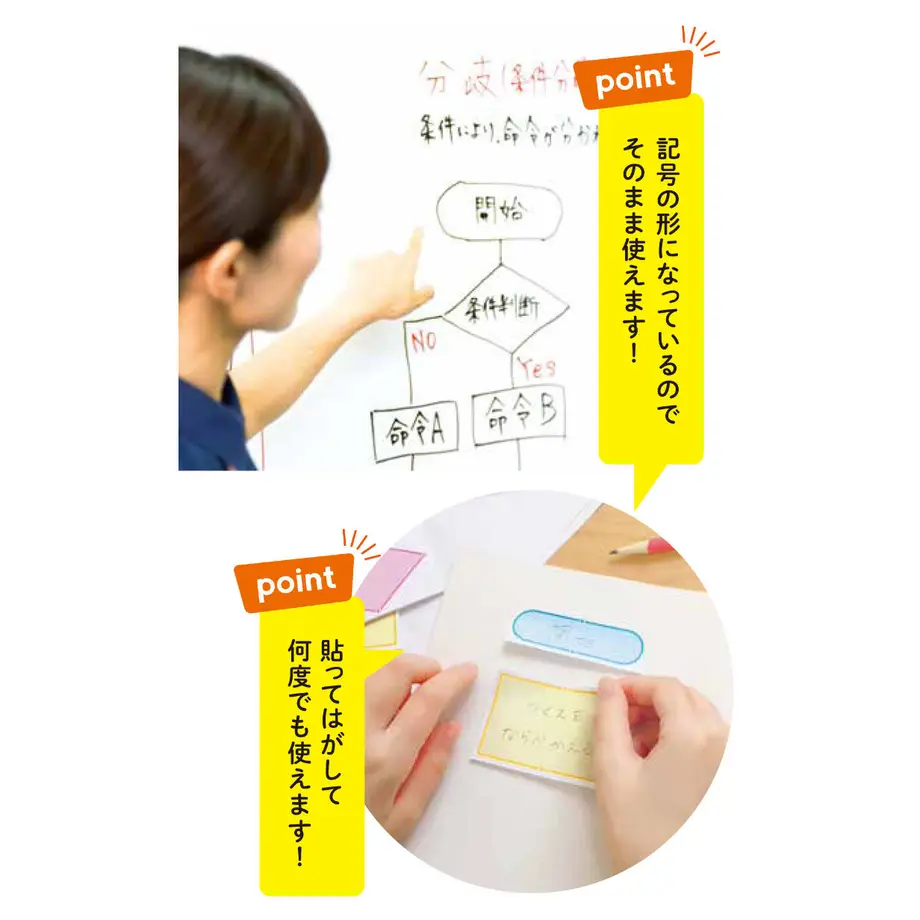 5ecc897b55fa037ae8783261
