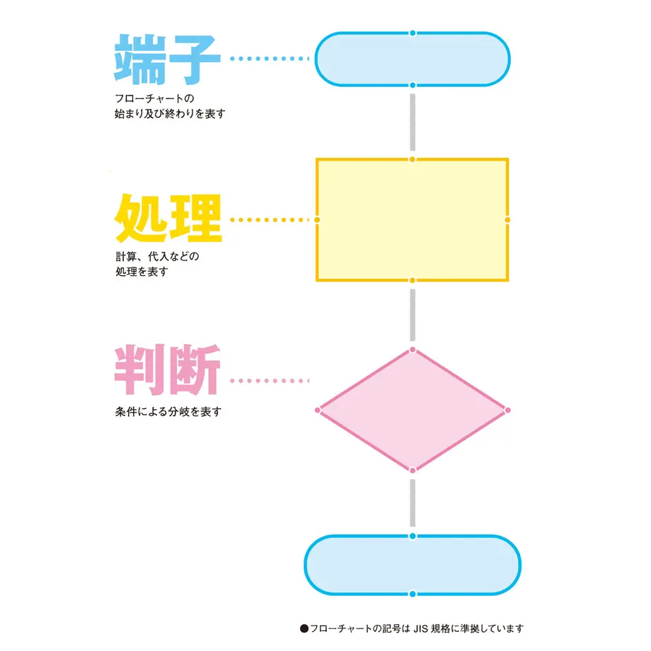 5ecc897b55fa037ae8783261