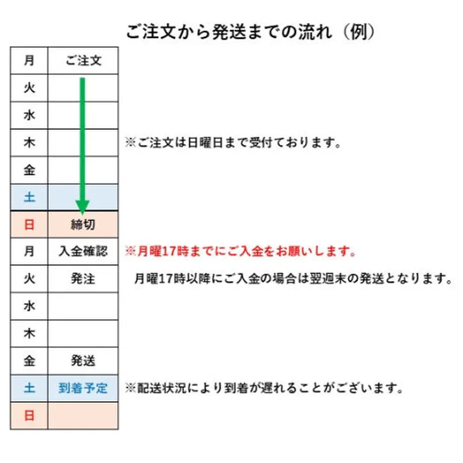 6080f3d0df62a92de722a76e