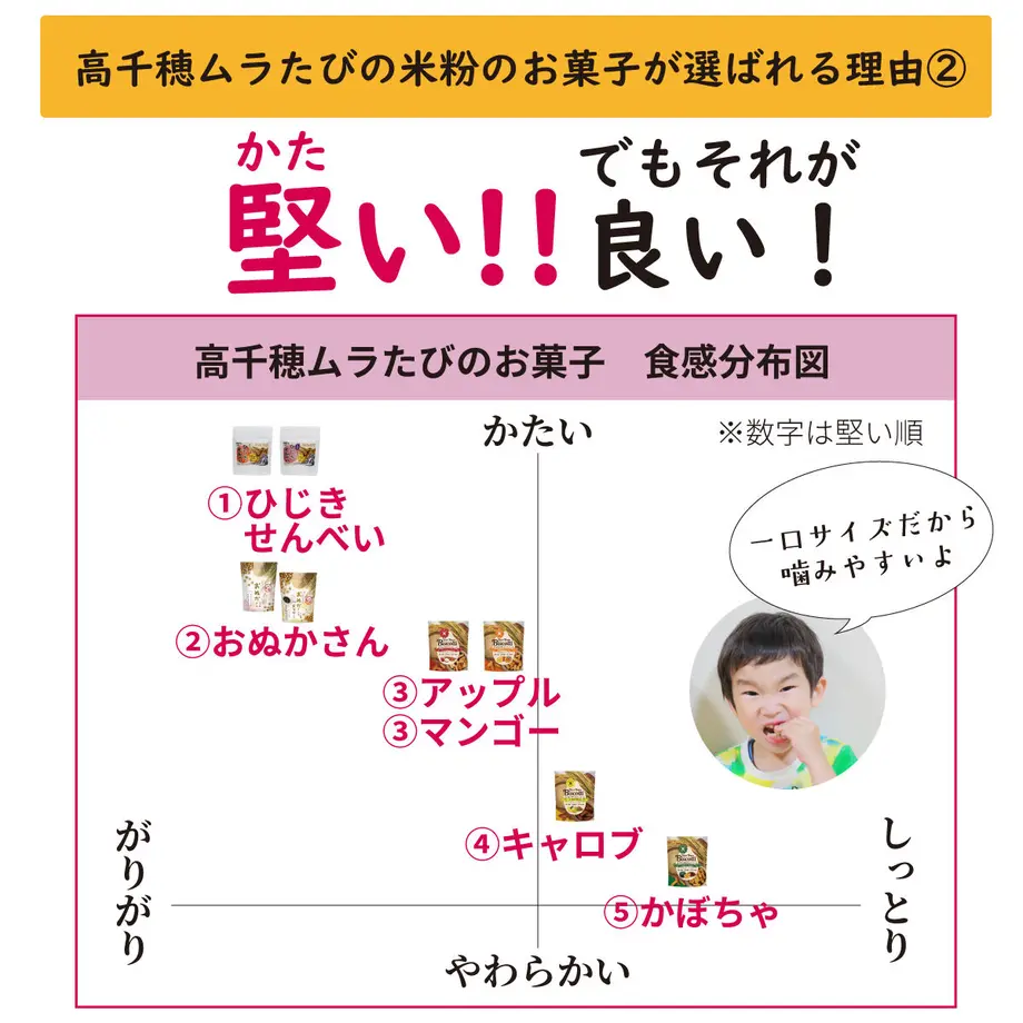 5ff3c630da019c10bfa2c912