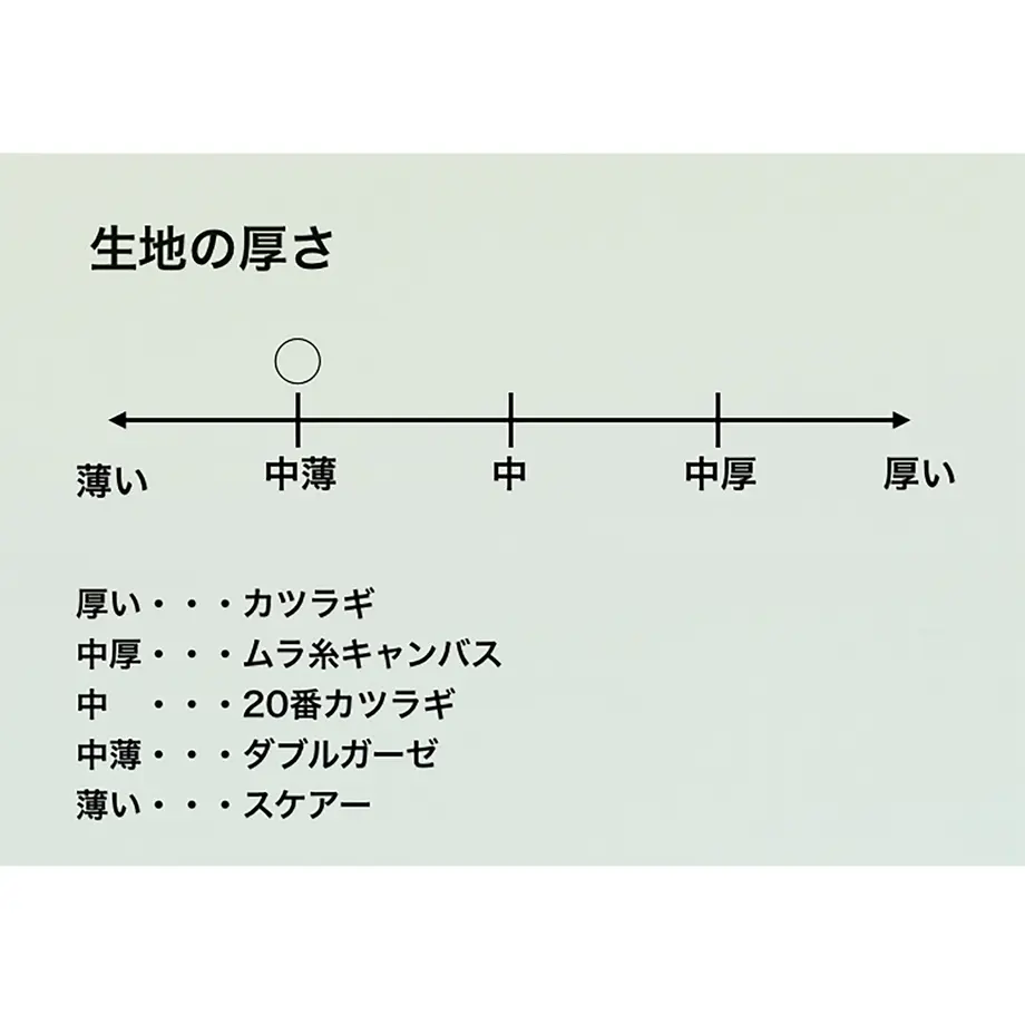 5a52e9f0428f2d6fcf00279a