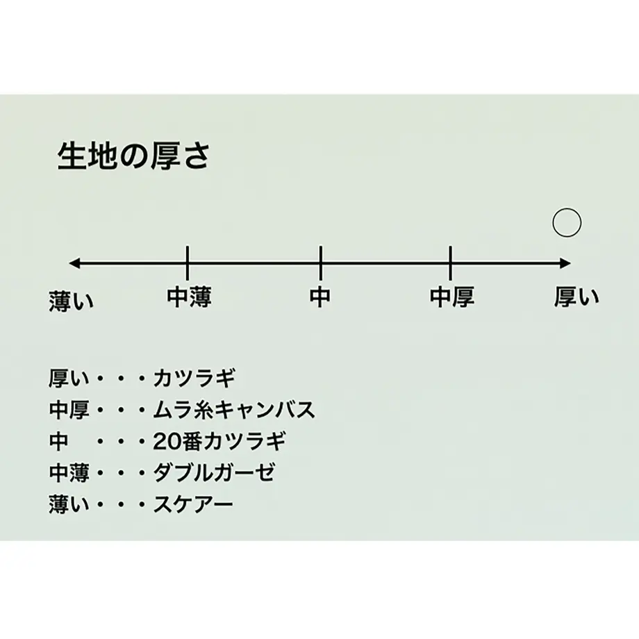 5bd1522ec3976c71f30008ac
