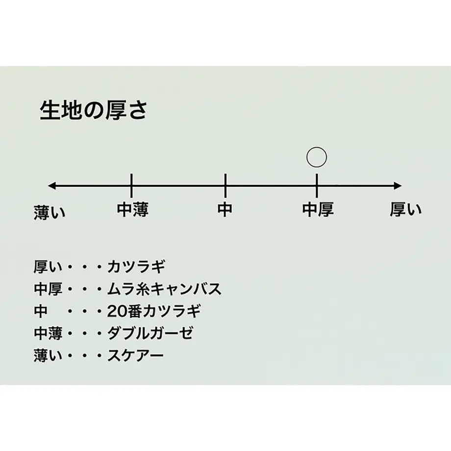 5c1892b31444483930dc4319