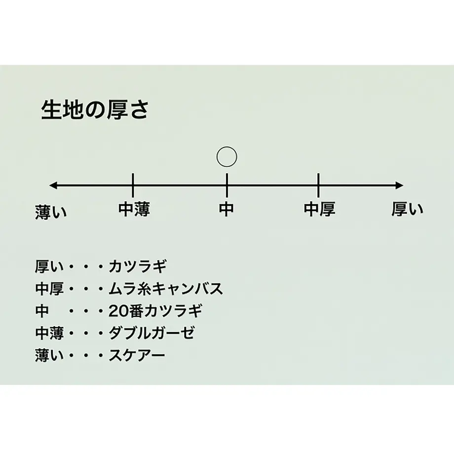 5a1298533210d54c6900207c