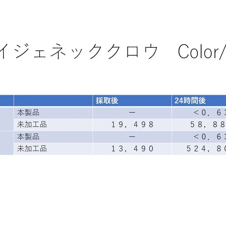 5ef916d1b5a42533ab2c82ee