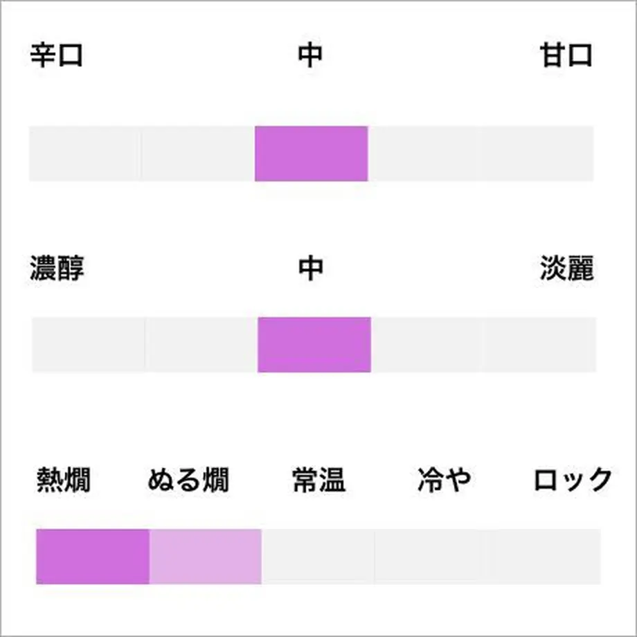 558bfd933bcba965fa001180