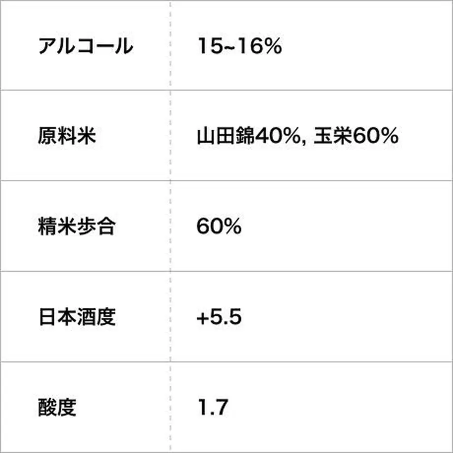 558bfd933bcba965fa001180