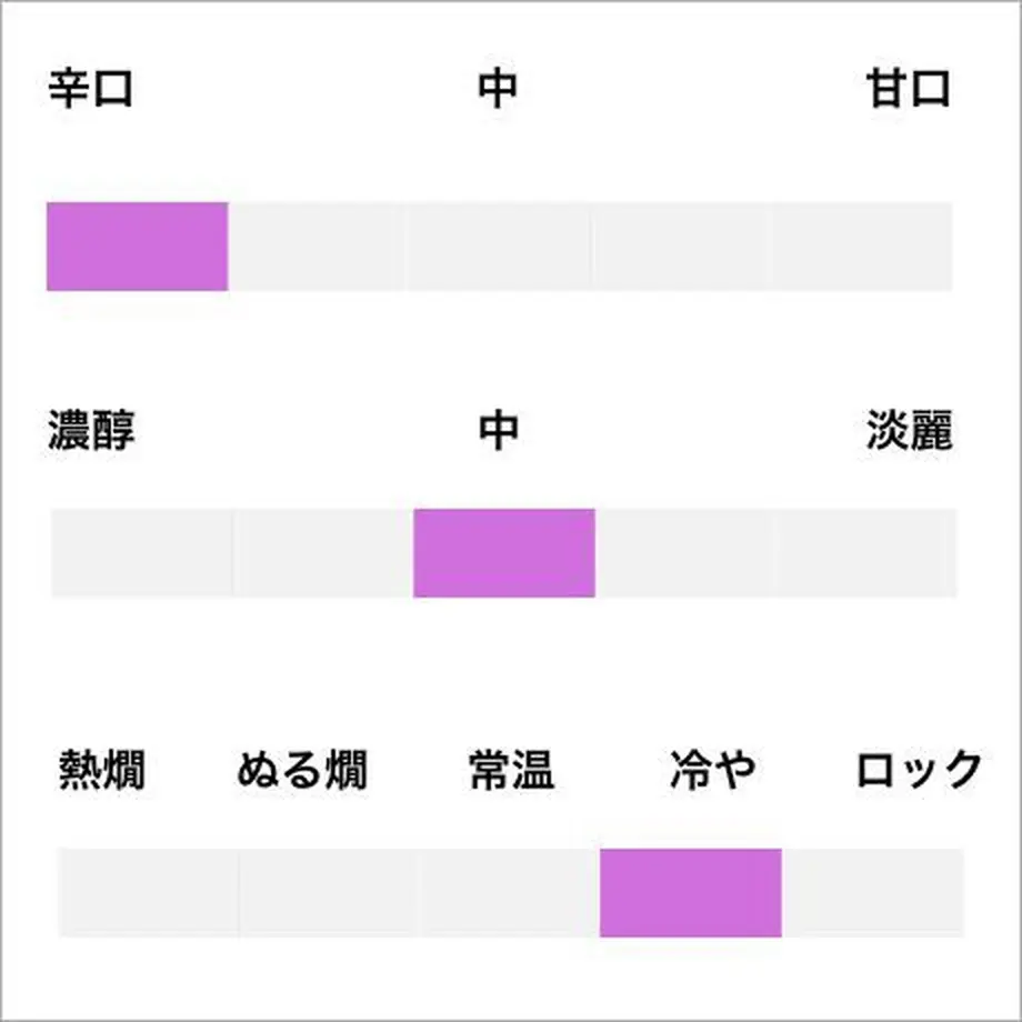 558bfd933bcba965fa001180