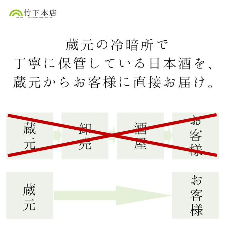 5ec3fed8cee9ea4354f50e48