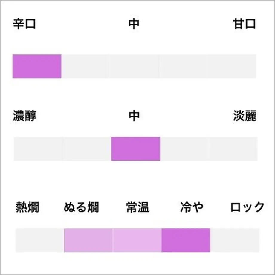 558bfd933bcba965fa001180