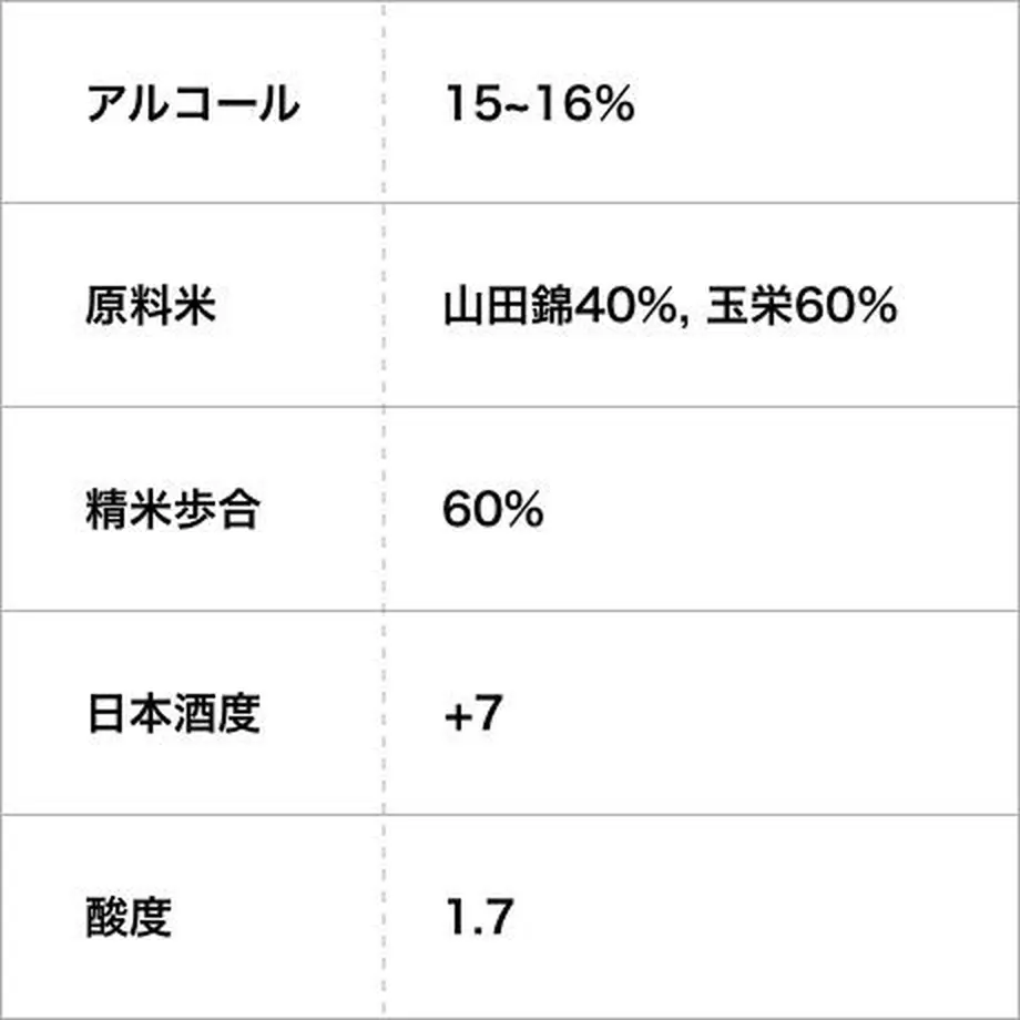 558bfd933bcba965fa001180