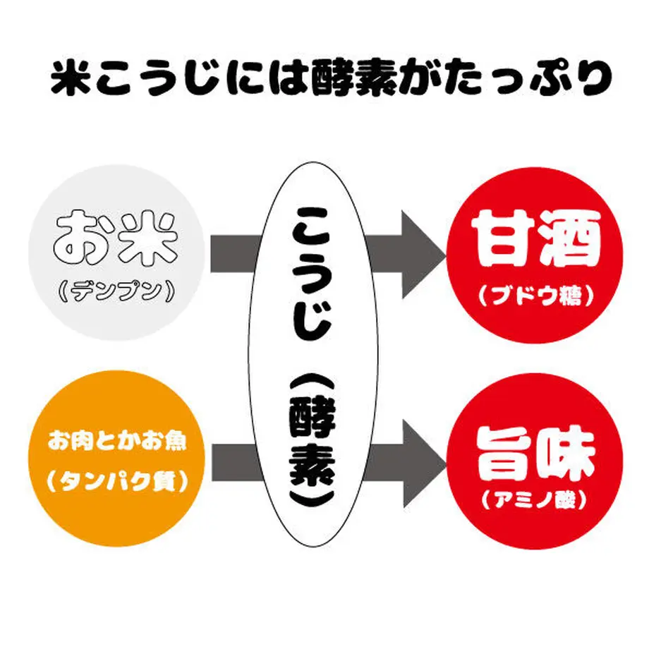 606b936fbaeb3a650449b68a