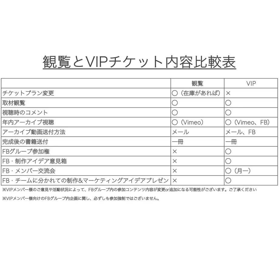 627d05992772b923aa6505f9