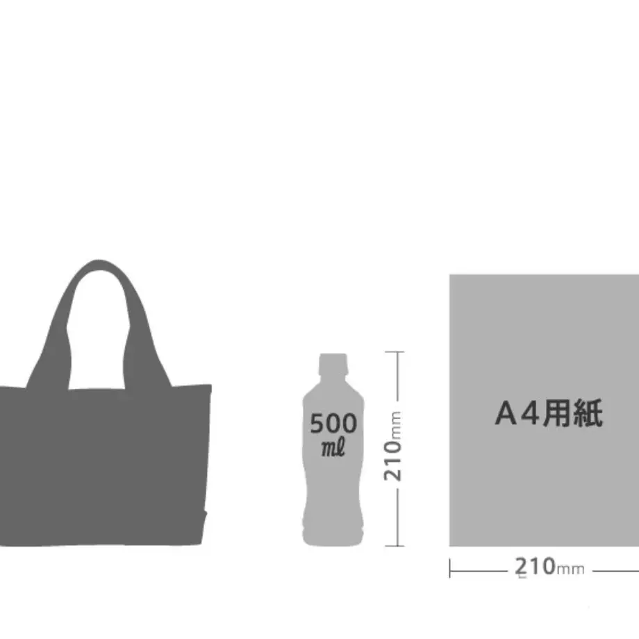 5f7eb5ca07e16336dfe9dc53