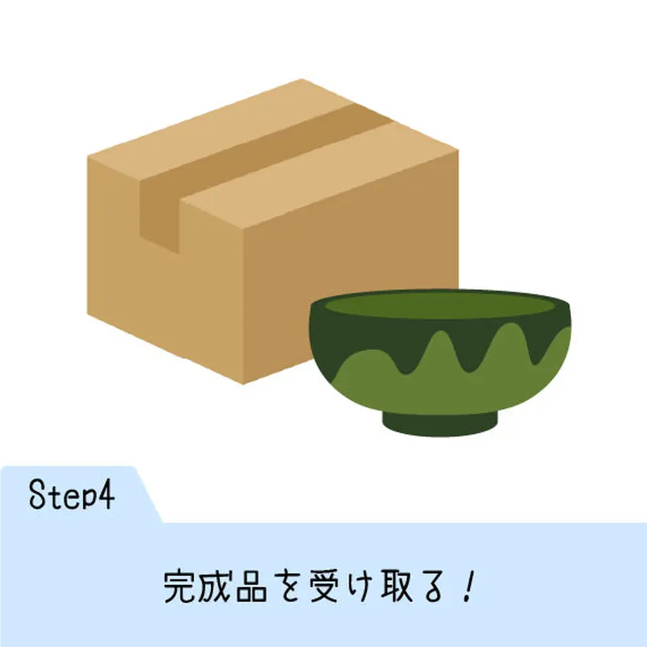 600f9f92c19c4543311a95b0