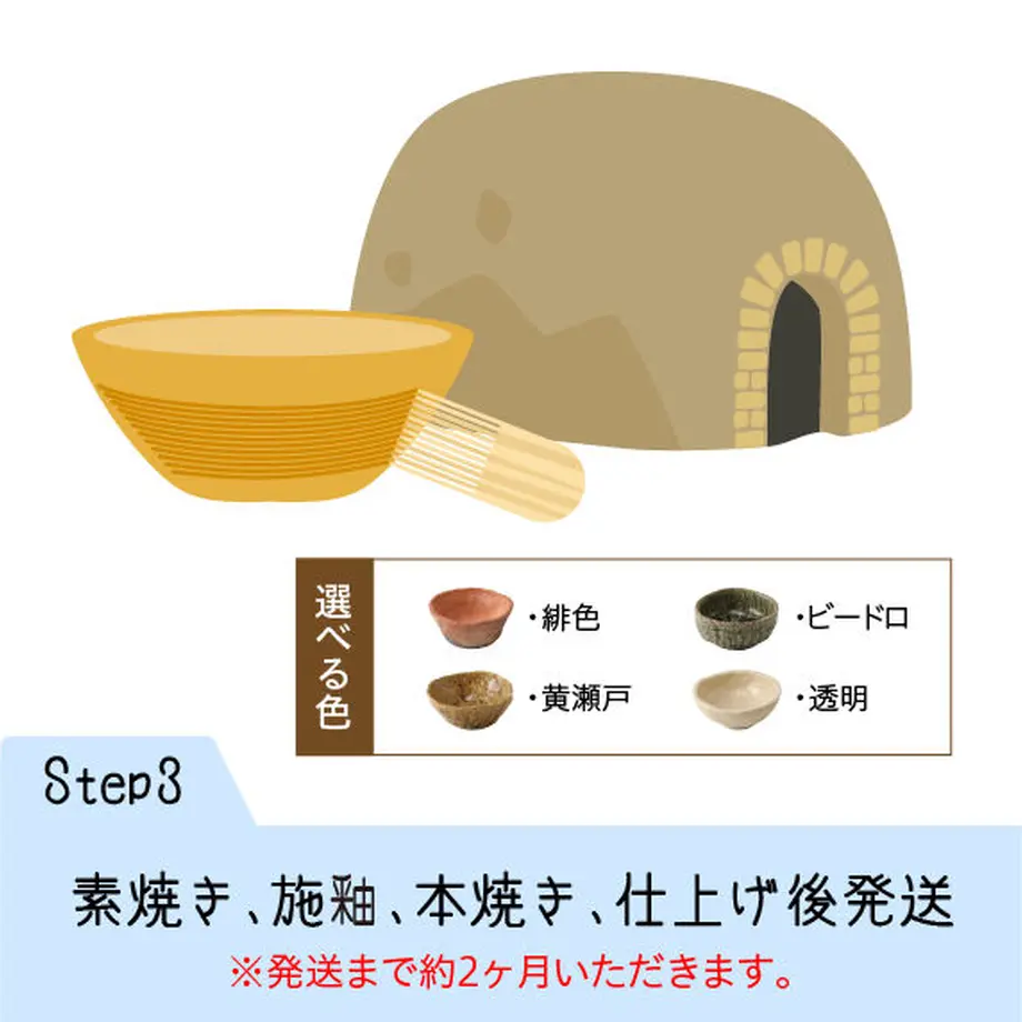 600f9f92c19c4543311a95b0