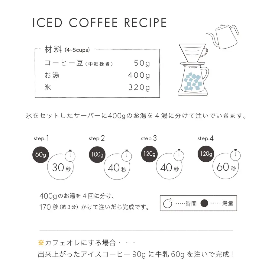 592bd5213210d53015000683