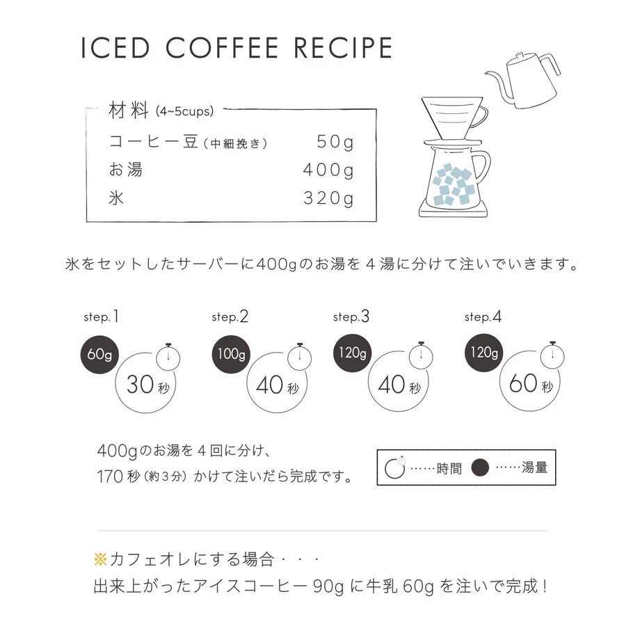 62c7ab660f683c5e6e01fe31