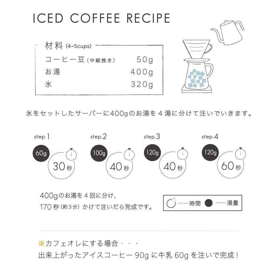 5d7a31b2e562812bf3c6a5f2