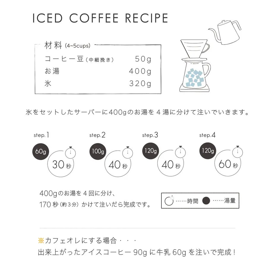 55dc70622b3492f01b000c22