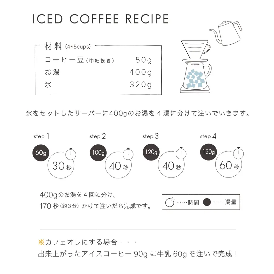 62ac1ffe1c6fdf7312ddbc20