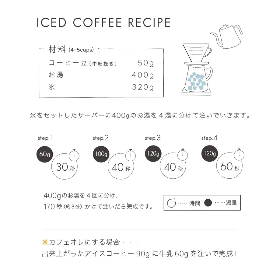 62c7ac13a74e334dca8a7856